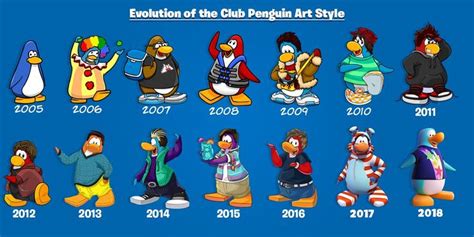 Explore the Best Clubpenguinart Art .